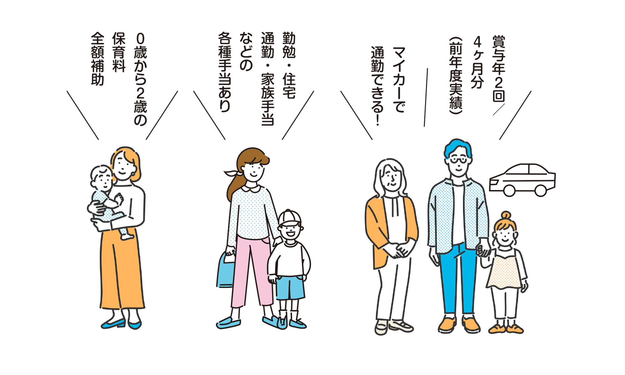 採用イラスト