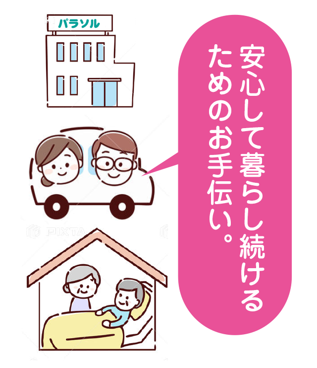 訪問看護ステーション パラソル